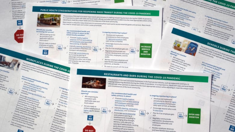 CDC releases reopening guidelines first shelved by White House