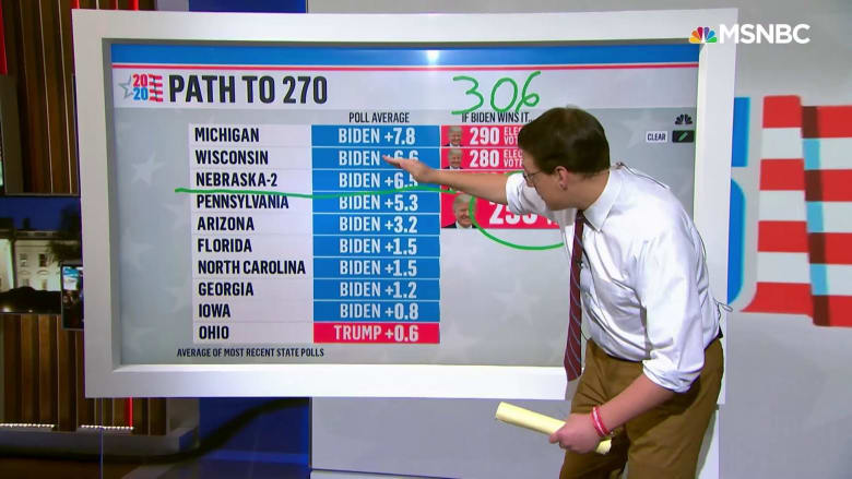 The states Trump can’t afford to lose: Kornacki breaks down the road to 270