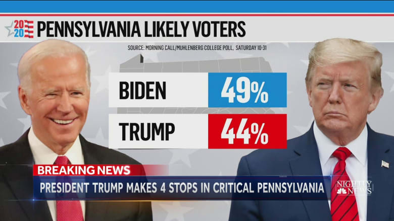 Trump makes 4 stop Saturday swing through Pennsylvania