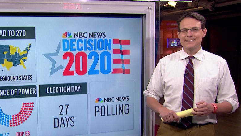 Examining the state of the presidential race ahead of the VP debate