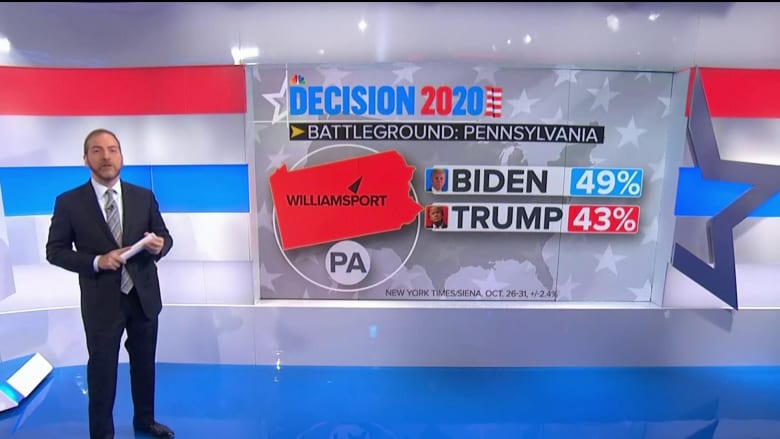 Pennsylvania 'closest of the the three Rust Belt states'