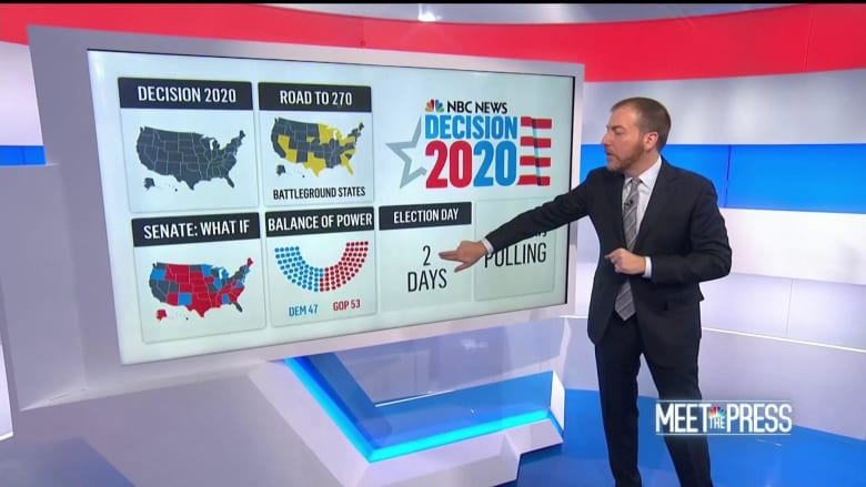 On Election Night, these are the first states to watch