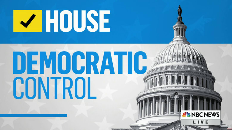 NBC News projects Democrats will retain control of House of Representatives