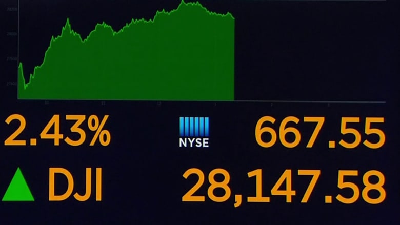 Why is stock market surging amid election uncertainty?