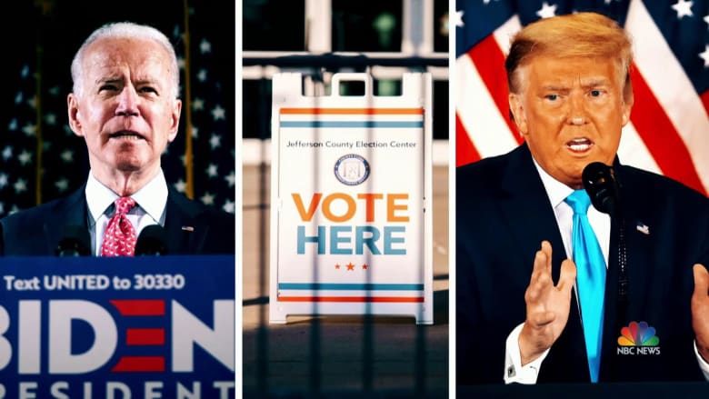 Election Day fuels new questions about political polling