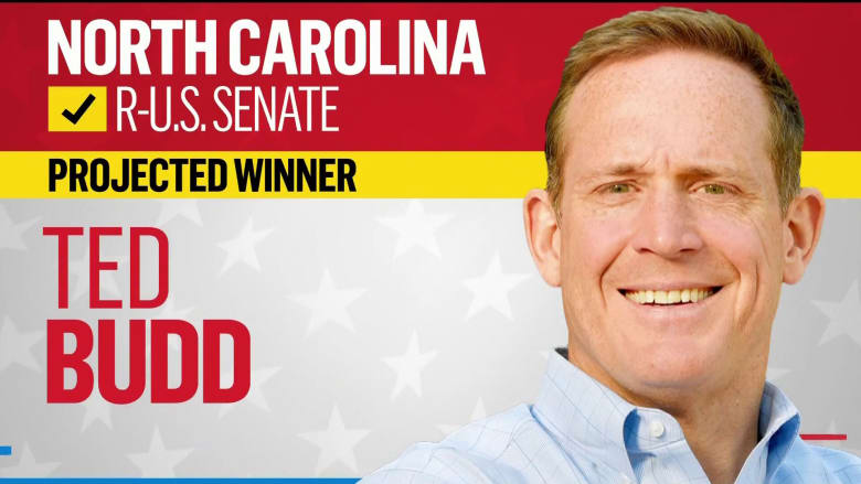 Budd wins North Carolina Republican Senate nomination, Beasley Democratic nominee, NBC News projects