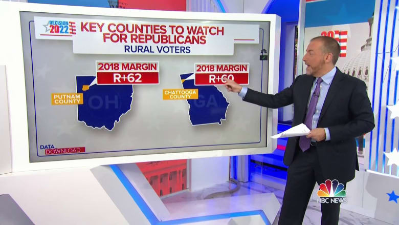 Chuck Todd: Senate results could take days to come in, but there will be early 'clues about the House'