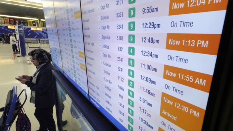 How severe weather could impact your July Fourth travel plans