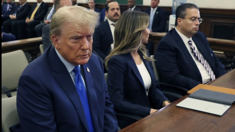 Trump calls civil fraud trial a ‘witch hunt’ and rails against judge