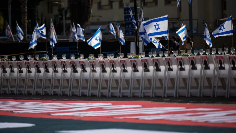 Sources: Two American hostages released by Hamas