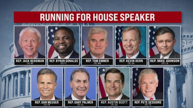 Search for House speaker back to square one with slate of new candidates