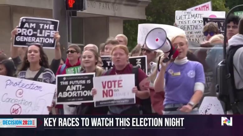 Abortion rights taking center stage in multiple races this Election Day