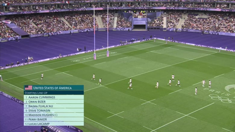 U.S. men's rugby narrowly defeated by Ireland in 5-8 placing