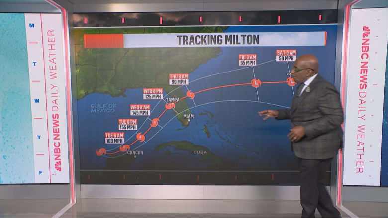 Hurricane Milton 'explosively intensifies' with 175 mph winds