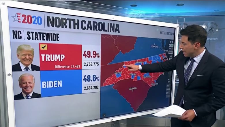 How both presidential candidates could secure a North Carolina win