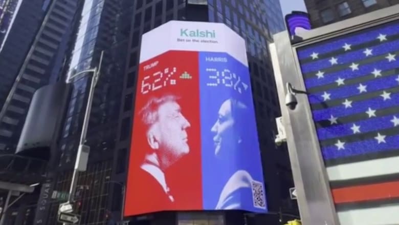 Election betting surges across legal gambling platforms