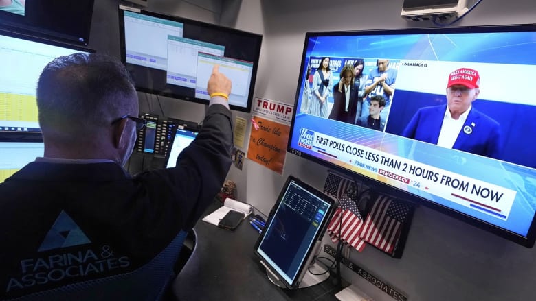 Stock market opens with record highs after Trump’s 2024 victory