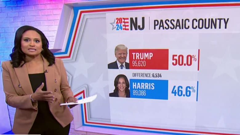 After Trump's victory, where do the Democrats go from here?