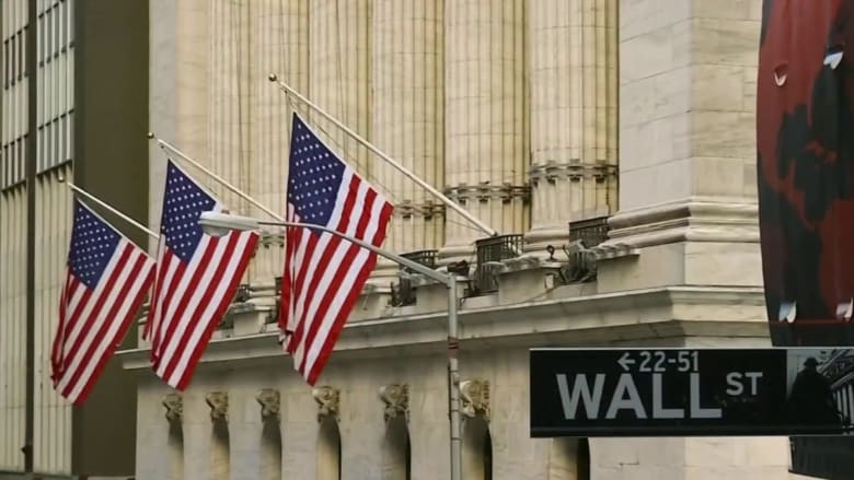 Worst day of the year for markets