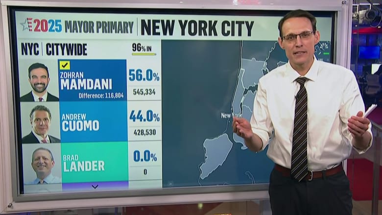 Kornacki: Biggest takeaways from the ranked choice New York Democratic mayoral primary