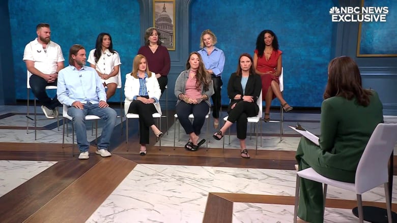 Survivors speak out as Congress releases batch of Epstein files