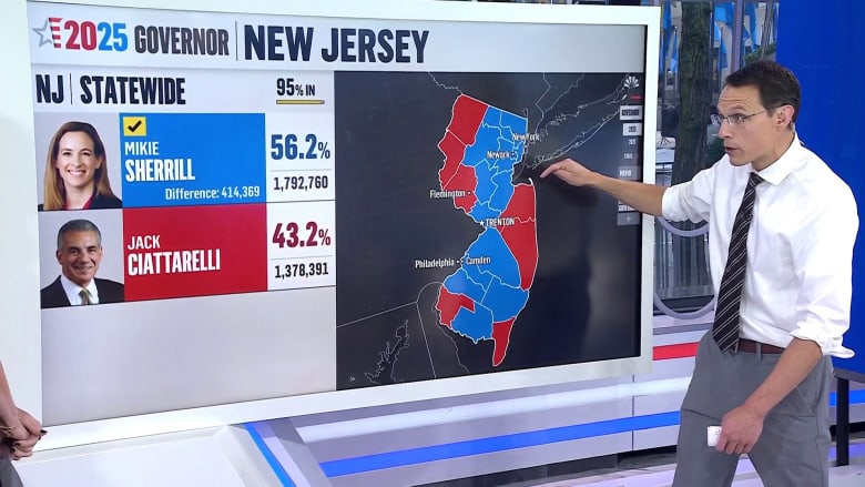 Steve Kornacki breaks down Election Day 2025 results