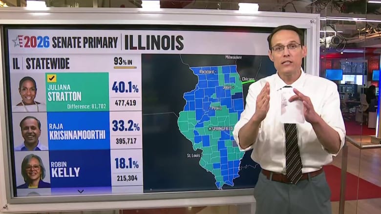 Steve Kornacki: How Juliana Stratton pulled off an ‘upset’ win in Illinois