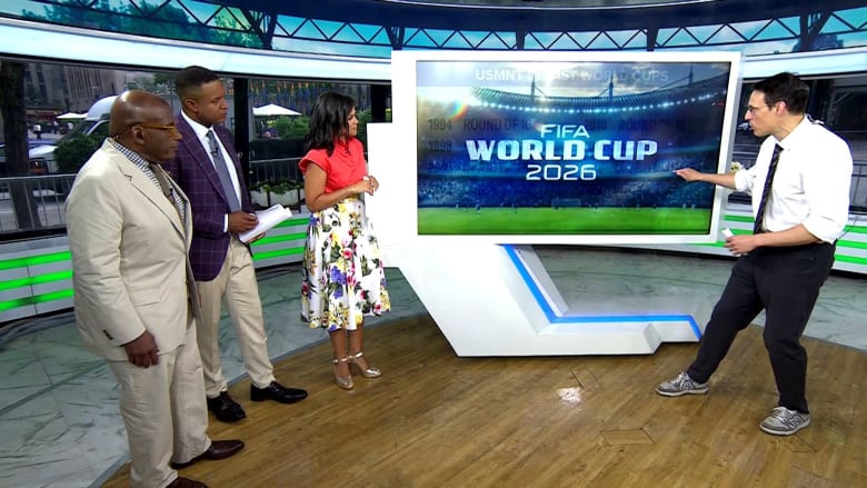 Steve Kornacki previews World Cup matches and underdogs