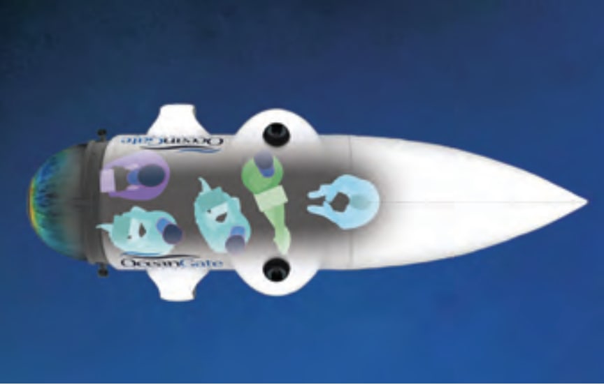 Titan submarine