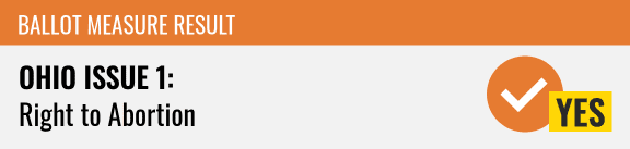 Ohio Issue 1: Right to Abortion