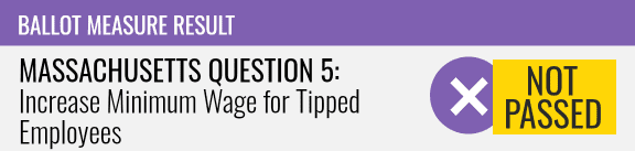 Massachusetts I1~Question 5: Increase Minimum Wage for Tipped Employees