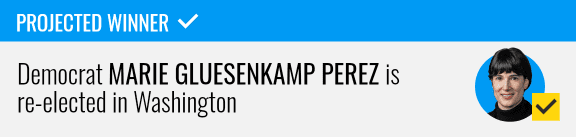 Democrat Marie Gluesenkamp Perez wins re-election to the U.S. House in Washington's 3rd congressional district, NBC News projects