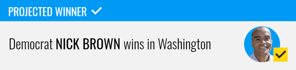 Democrat Nick Brown wins Washington attorney general race, NBC News projects