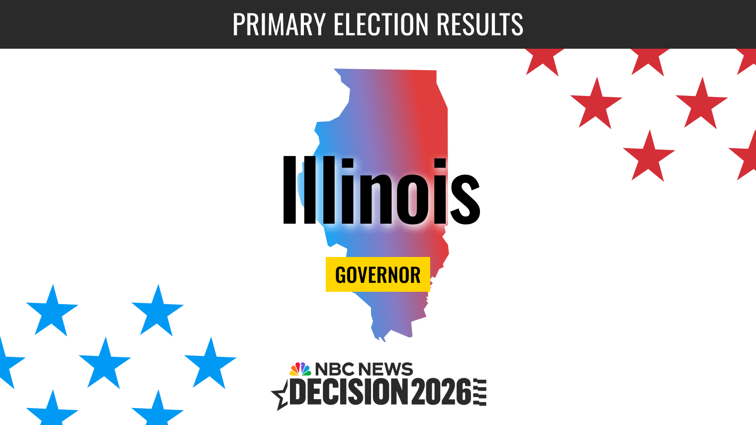 Illinois 2026 gubernatorial primary: live results shaping the political battleground