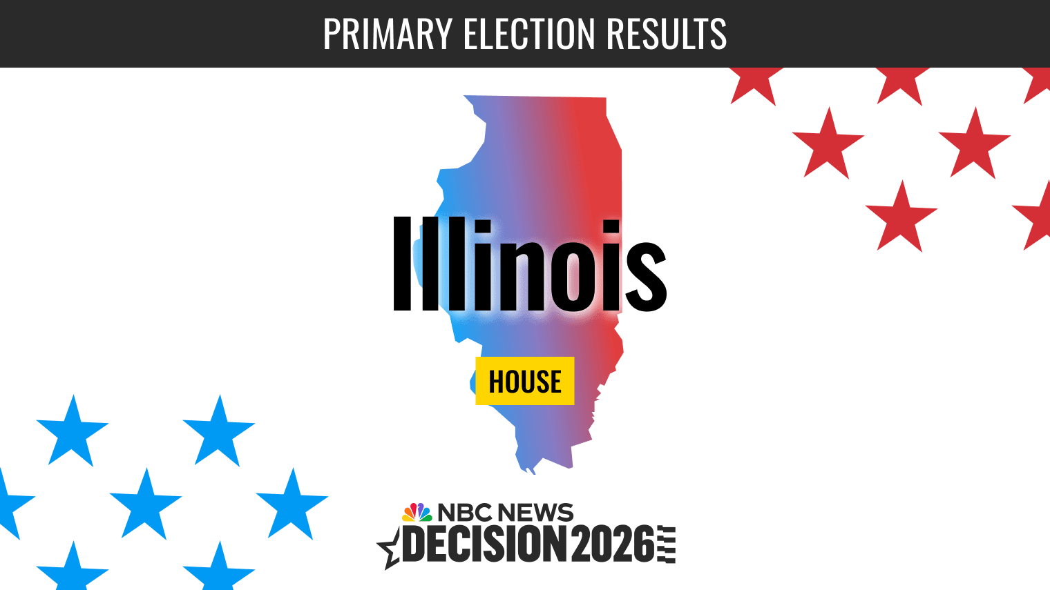 Illinois House 2026 Primary Live Results Signal Republicans and Democrats in Key County Counts