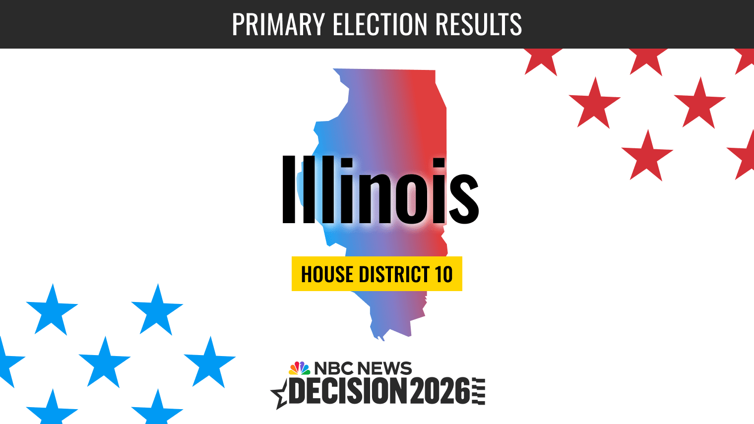 Illinois House District 10 Primary Election Live Results 2026 - NBC News