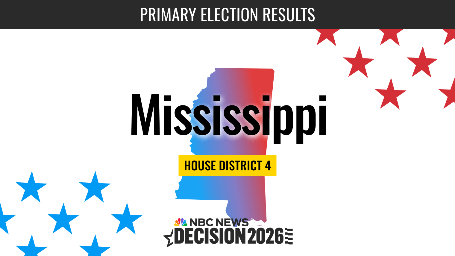 Mississippi House District 4 Primary Election Live Results 2026 - NBC News