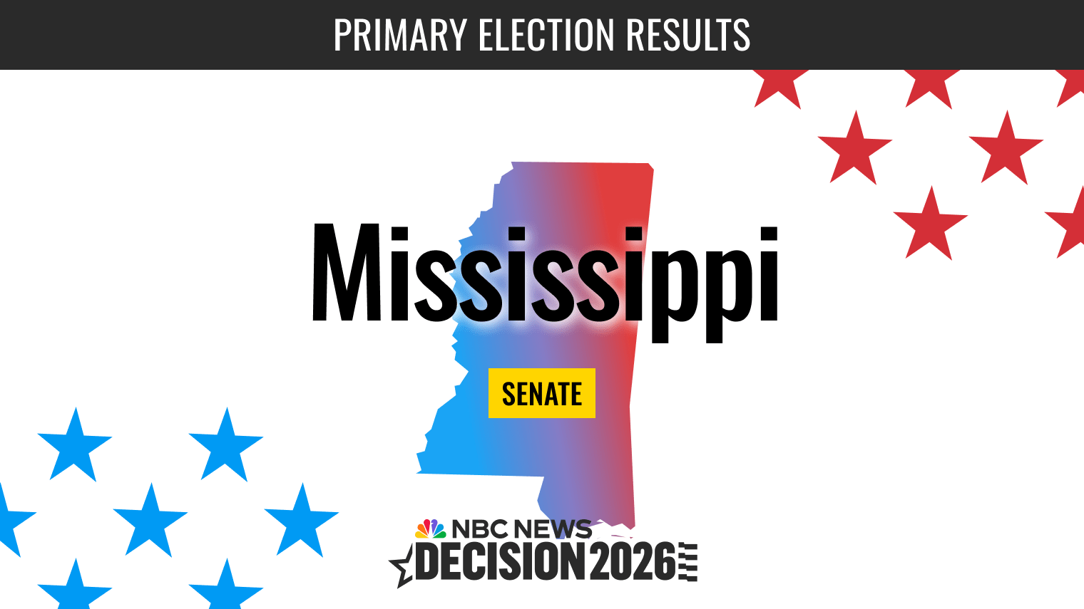 Mississippi Senate Primary 2026: Live Results Hint at Early Power Shifts