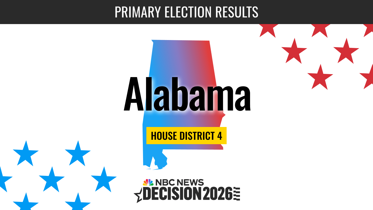 Alabama House District 4 Primary Election Live Results 2026 - NBC News