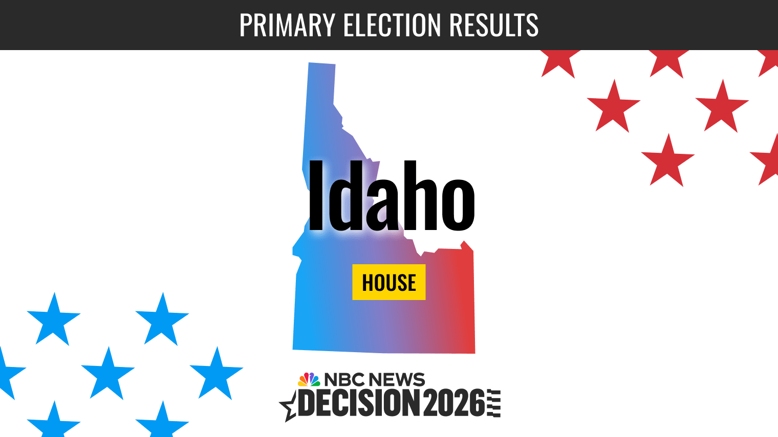 Idaho House Primary Election 2026 Live Results