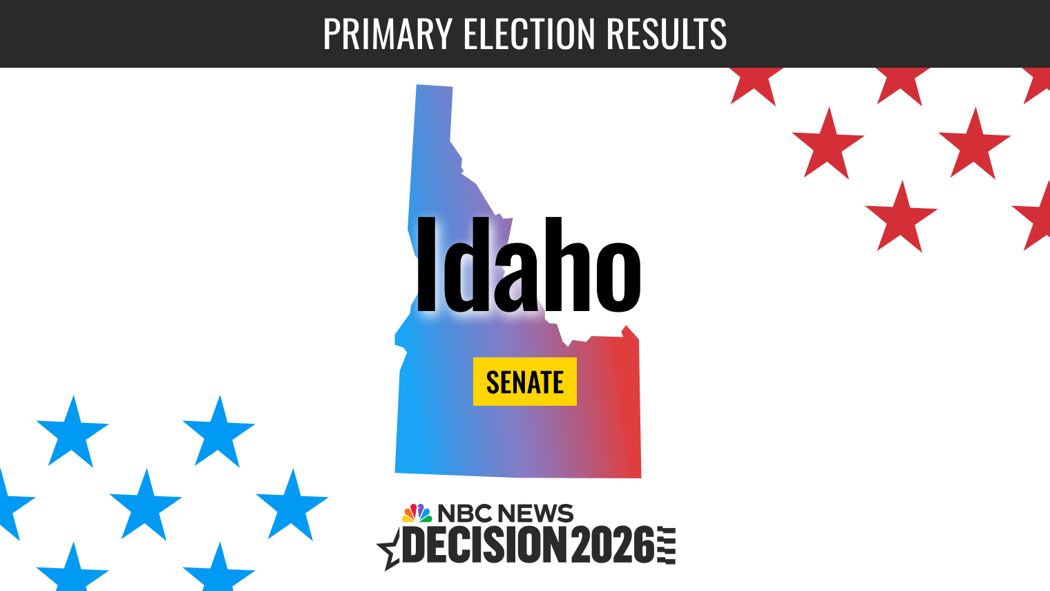Idaho Senate Primary Election 2026 Live Results