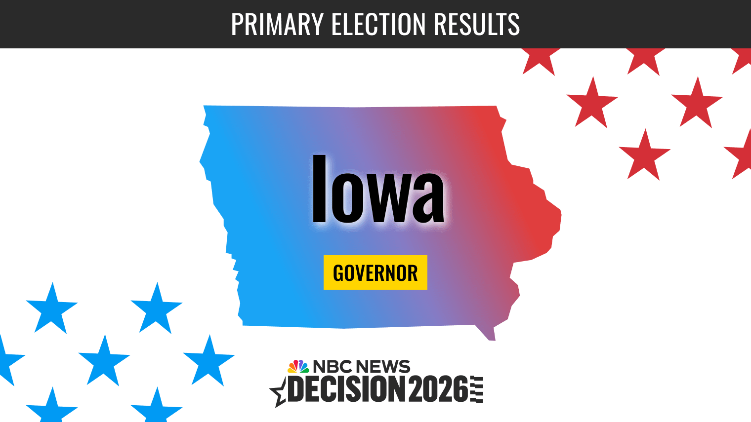 Iowa Republicans Pick a Governor Nominee in a Crowded Primary to Replace Kim Reynolds
