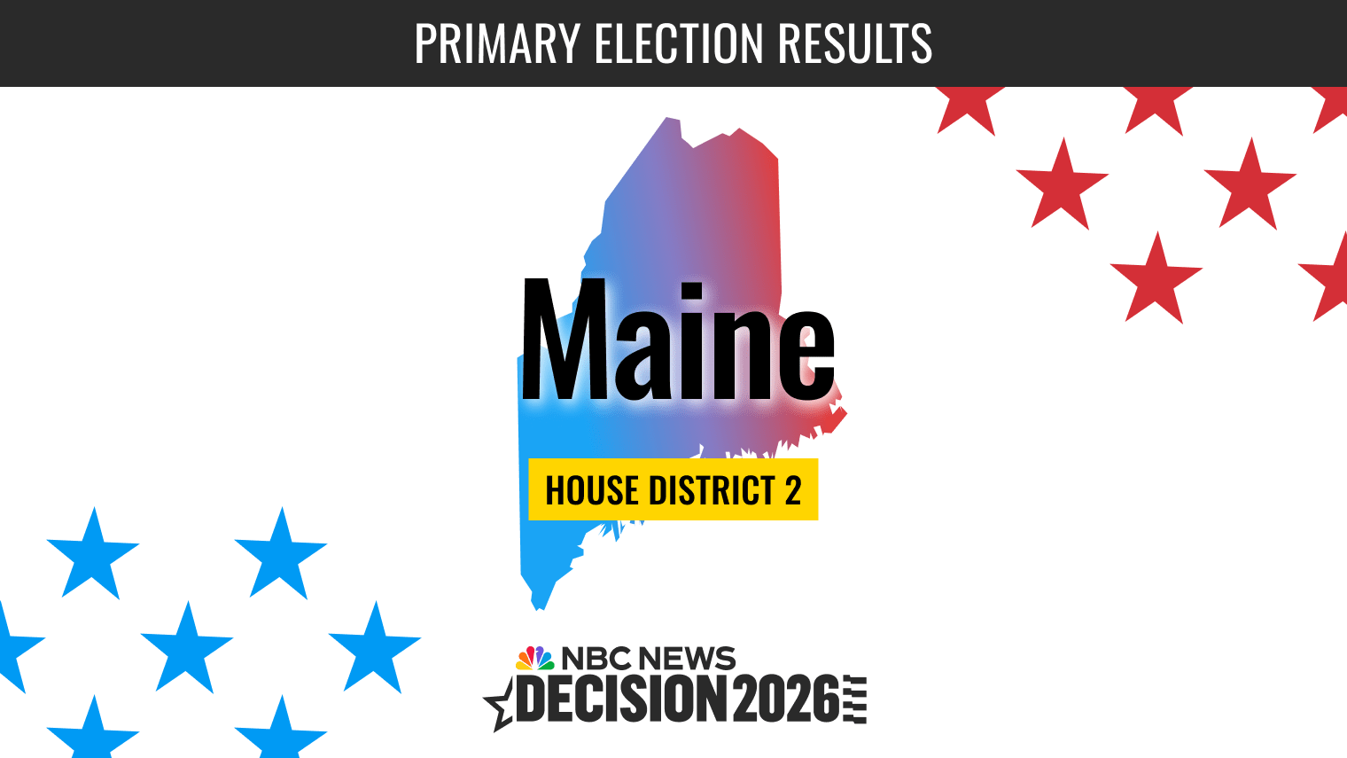 Maine House District 2 Primary Election Live Results 2026 - NBC News