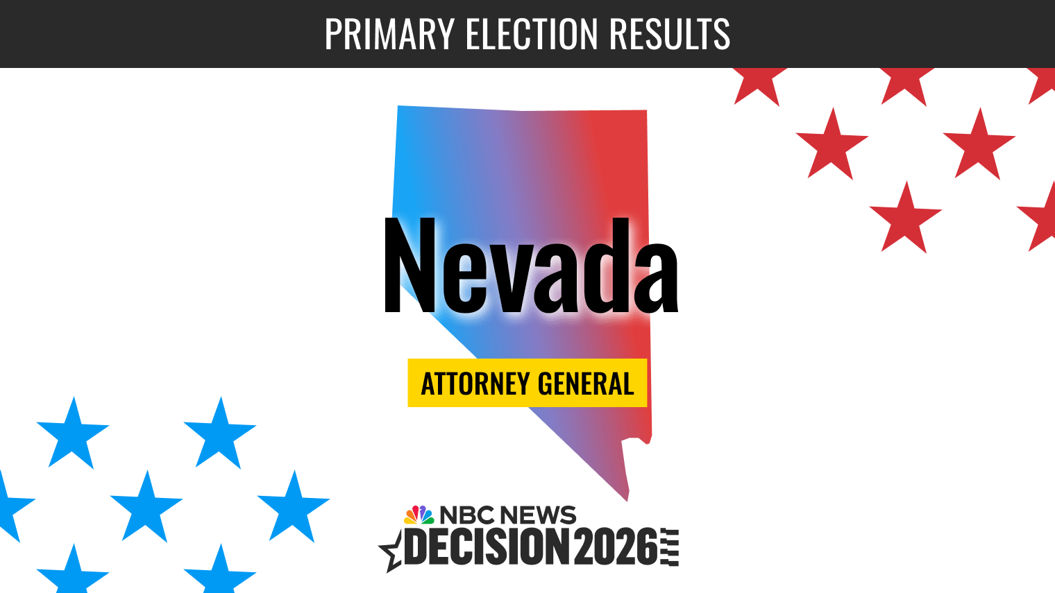 Nevada Attorney General Primary Election 2026 Live Results