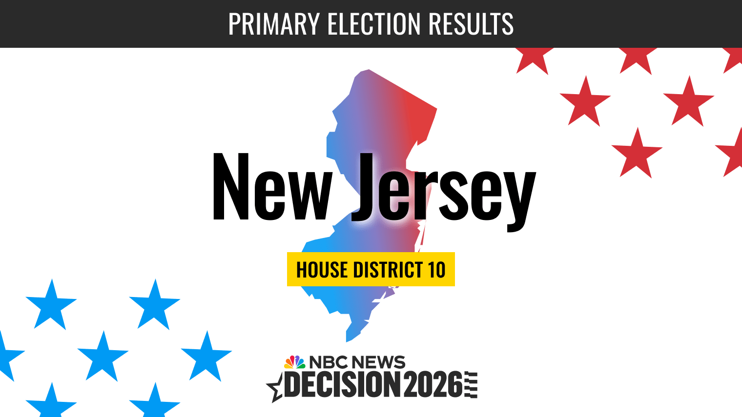 New Jersey House District 10 Primary Election Live Results 2026 - NBC News