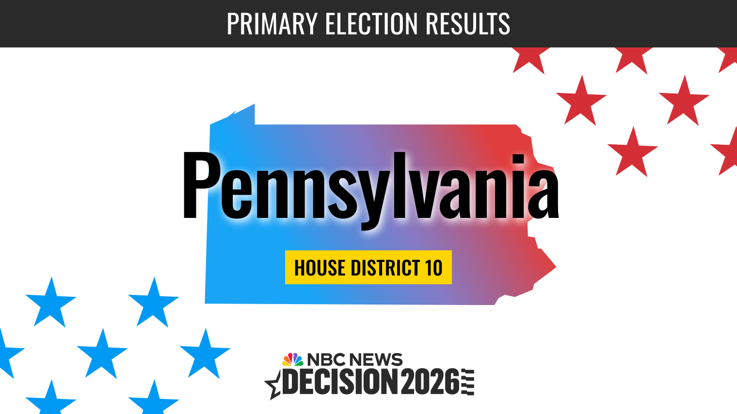 Pennsylvania House District 10 Primary Election Live Results 2026 - NBC ...