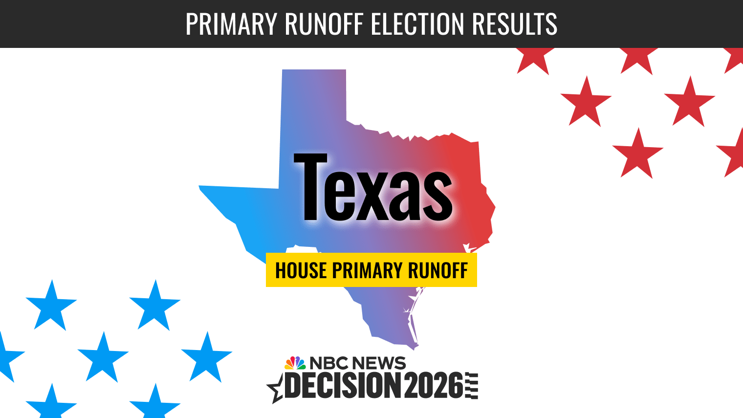 Texas House Primary Runoff Election 2026 Live Results