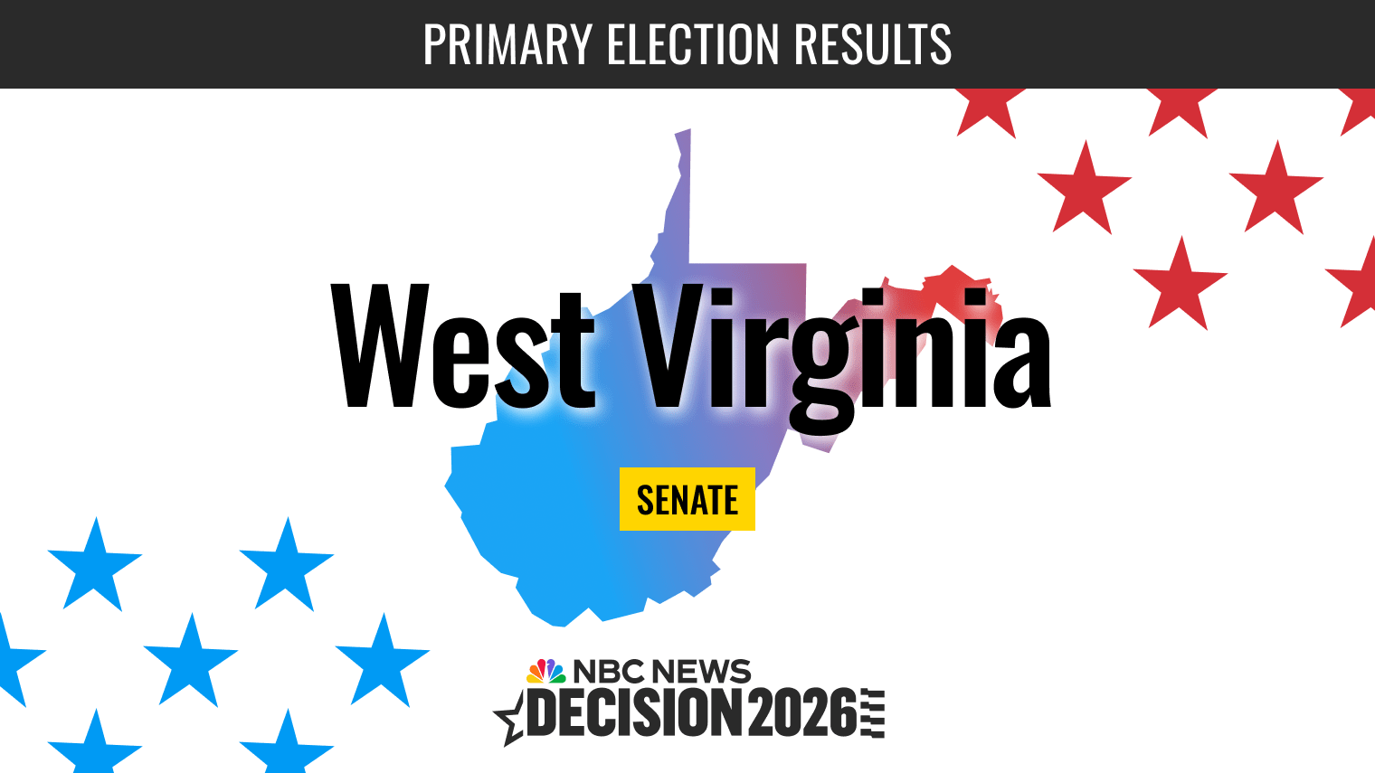 West Virginia Senate Primary Election 2026 Live Results