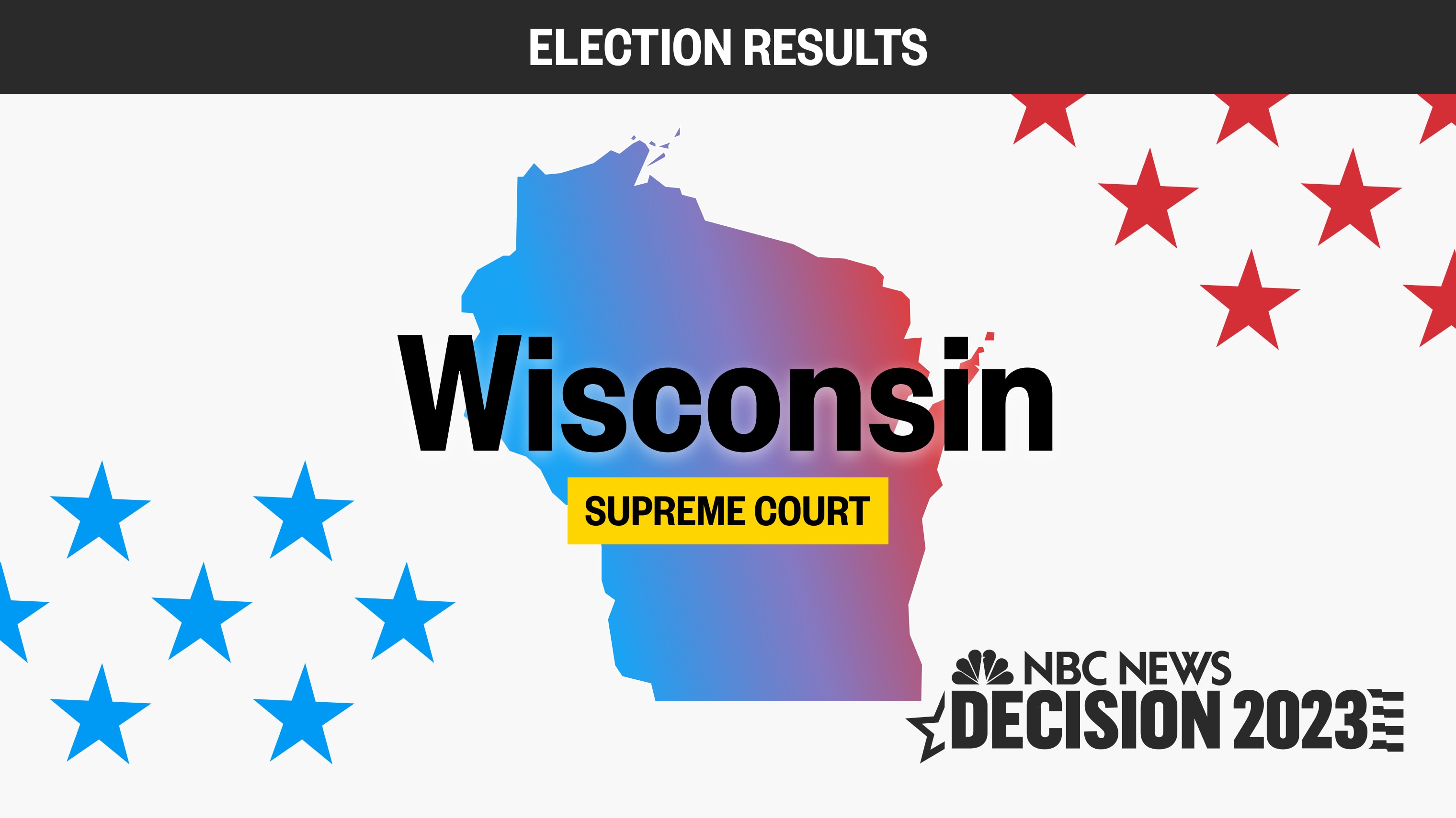 Wisconsin State Supreme Court Live Election Results 2023
