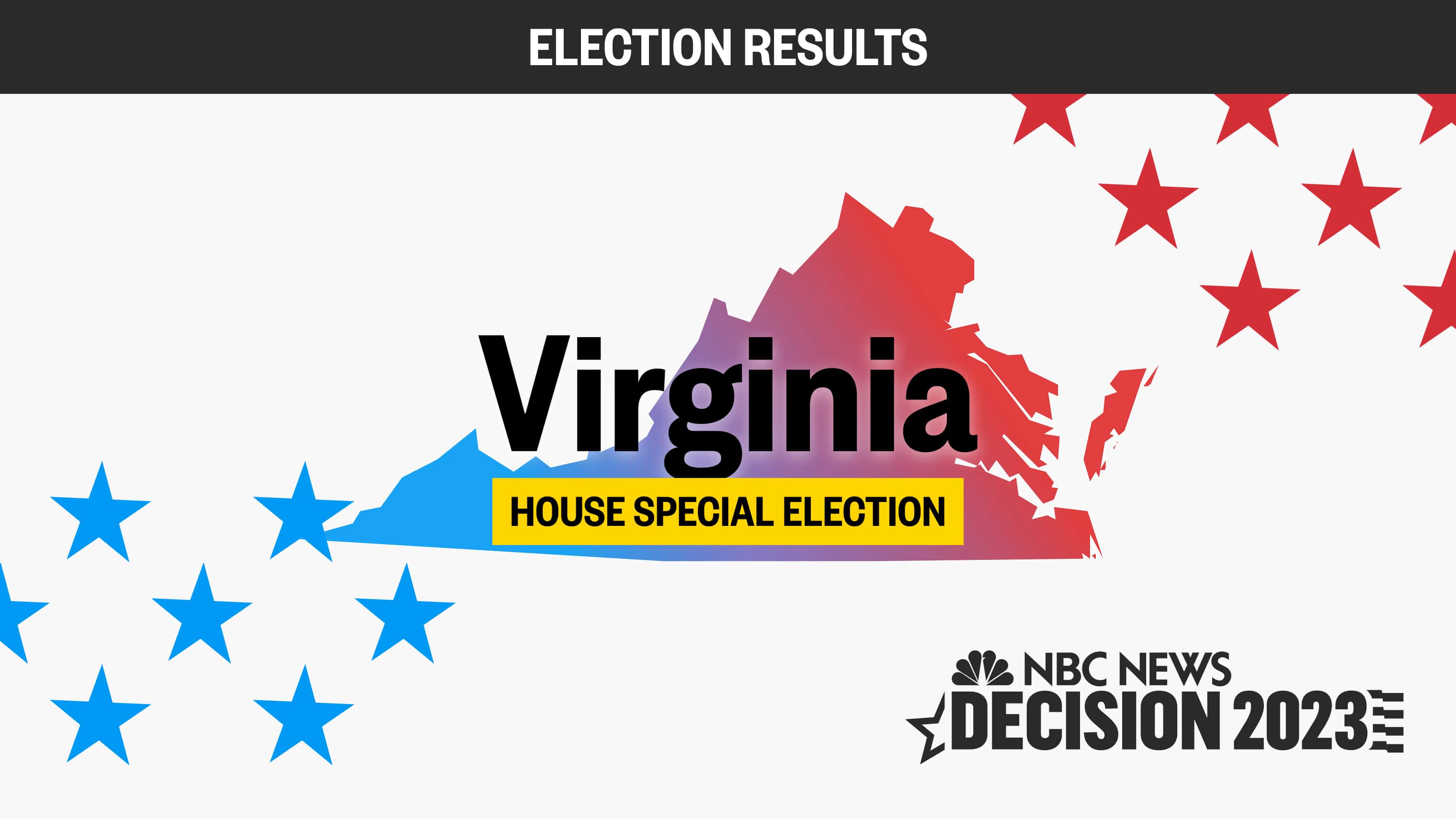 Live Virginia Special Election Results 2023 NBC News